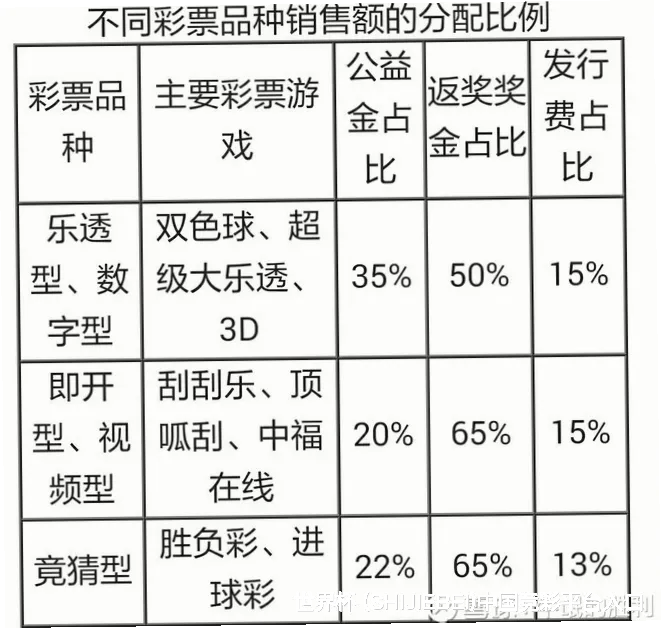 美加墨世界杯平台