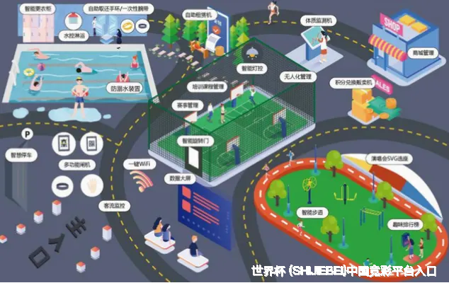 预测模型与算法