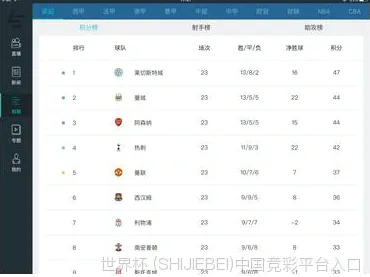 历史命中率展示